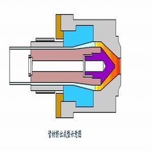 塑料管是如何做出来的